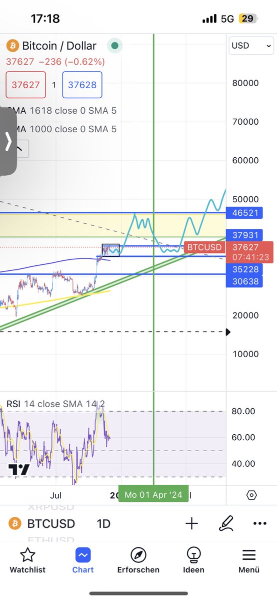 <a href="/ByzGeneral/">Byzantine General</a>