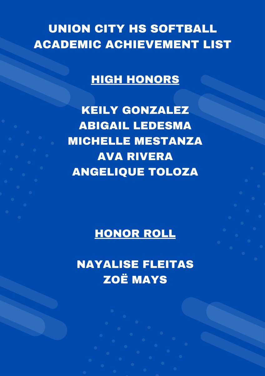 Union City Softball tweet media