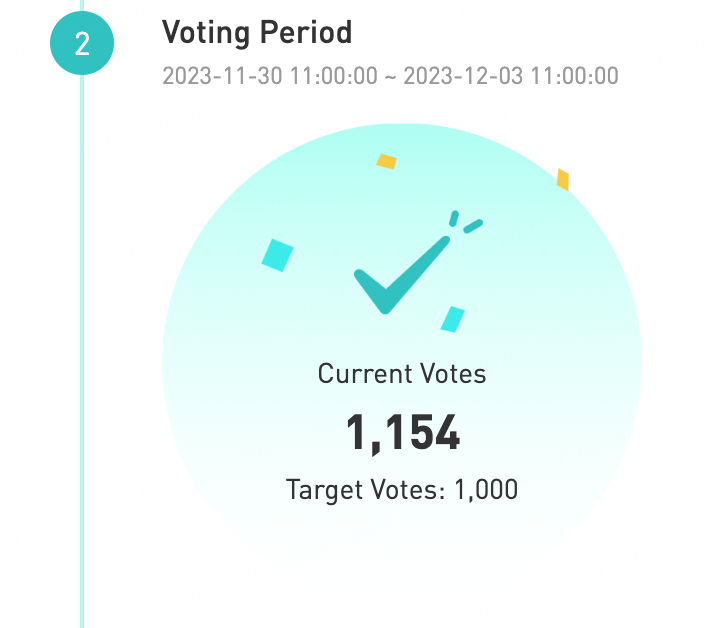 BitMartExchange's tweet image. 🔥The current voting result for @hypr_network is 1154!

🥳Congrats to $HYPR to be listed on #Bitmart 

💎All voters will get airdrop within 24h after $HYPR is listed!

‼️Don’t forget to keep your NFT during the Snapchat period for at least 24h‼️