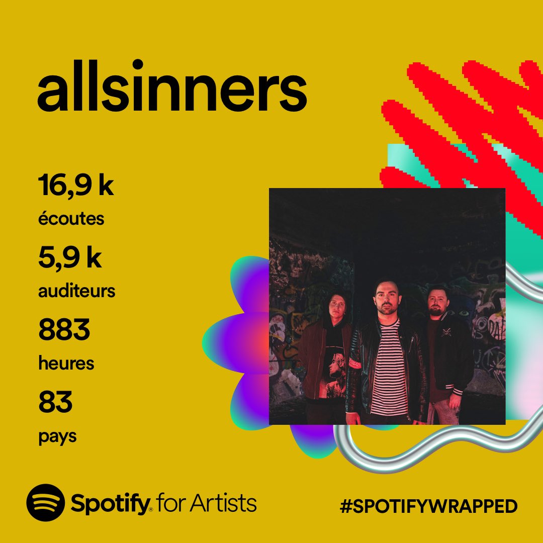 What a crazy first year ! 
Thanks for listening 🙏
#allsinnersmusic #SpotifyWrapped #spotifycanada #believecanada