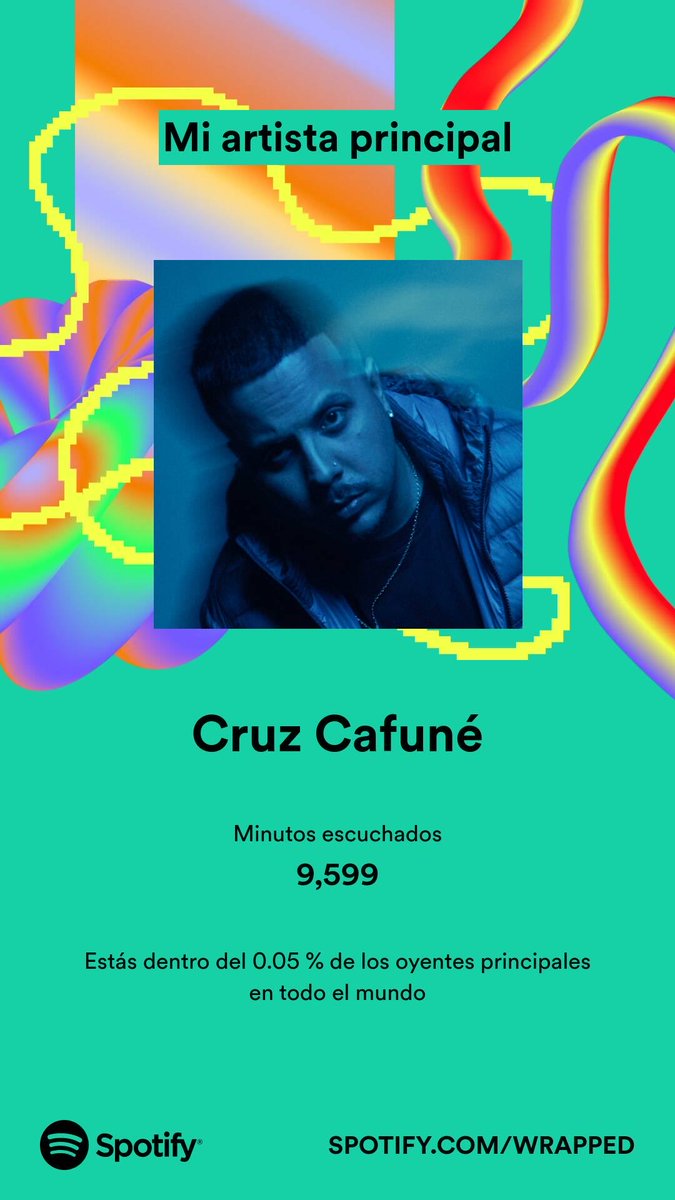 _TrueHollywood's tweet photo. Cruz Cafuné es el artista que más escuché en 2023. ¿Quién encabezó tu lista? #Mi2023enSpotify  

4to año consecutivo ⁦@CruzCafune⁩  https://t.co/HGpsJK1hS8 https://t.co/QVh6oj2qaN
