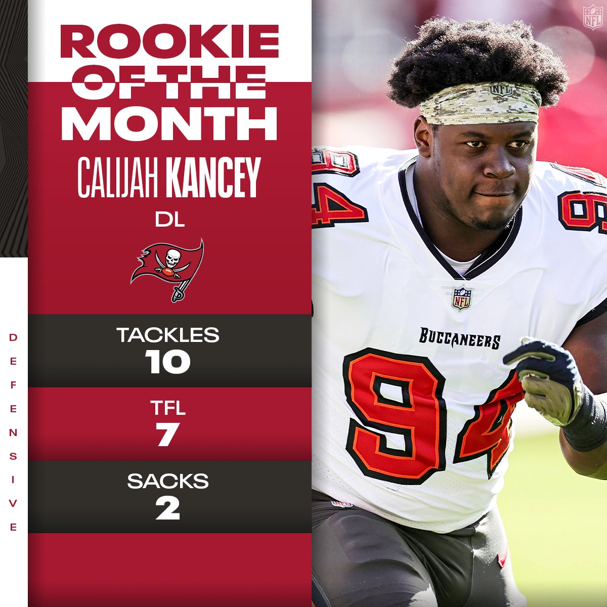 NFL's tweet photo. November Rookies of the Month!

@CJ7STROUD | @Ckancey8 https://t.co/cCEktLLg13