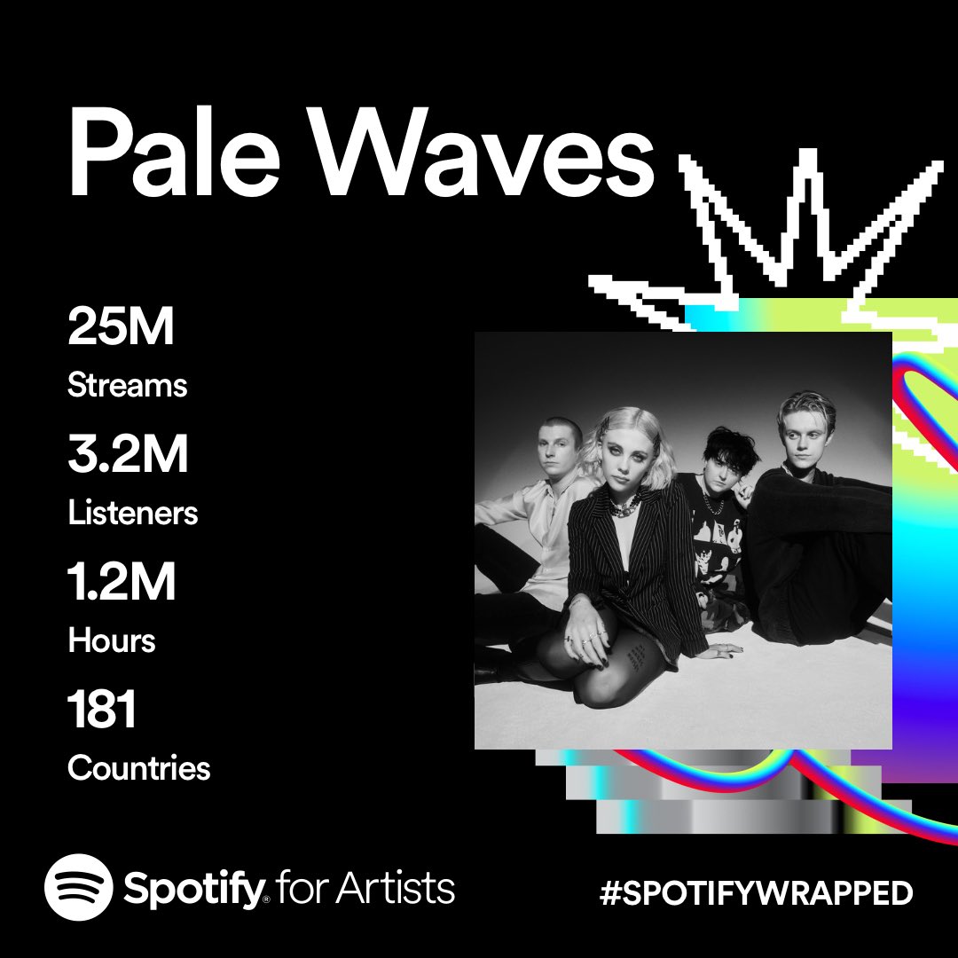 Thanks for listening this year 💘 we’re working hard on new music and can’t wait to show u next year ♡
