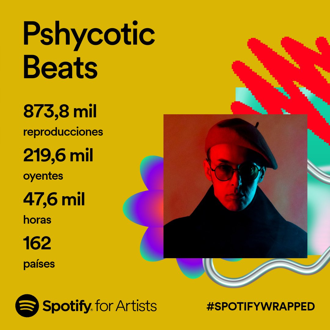 Gracias a todos chicos, esto es increíble en general, pero en particular porque este año no he sacado nada. Thank you so much you guys.#spotifywrapped #spotifyforartists #spotify #pshycoticbeats #logladyrecords