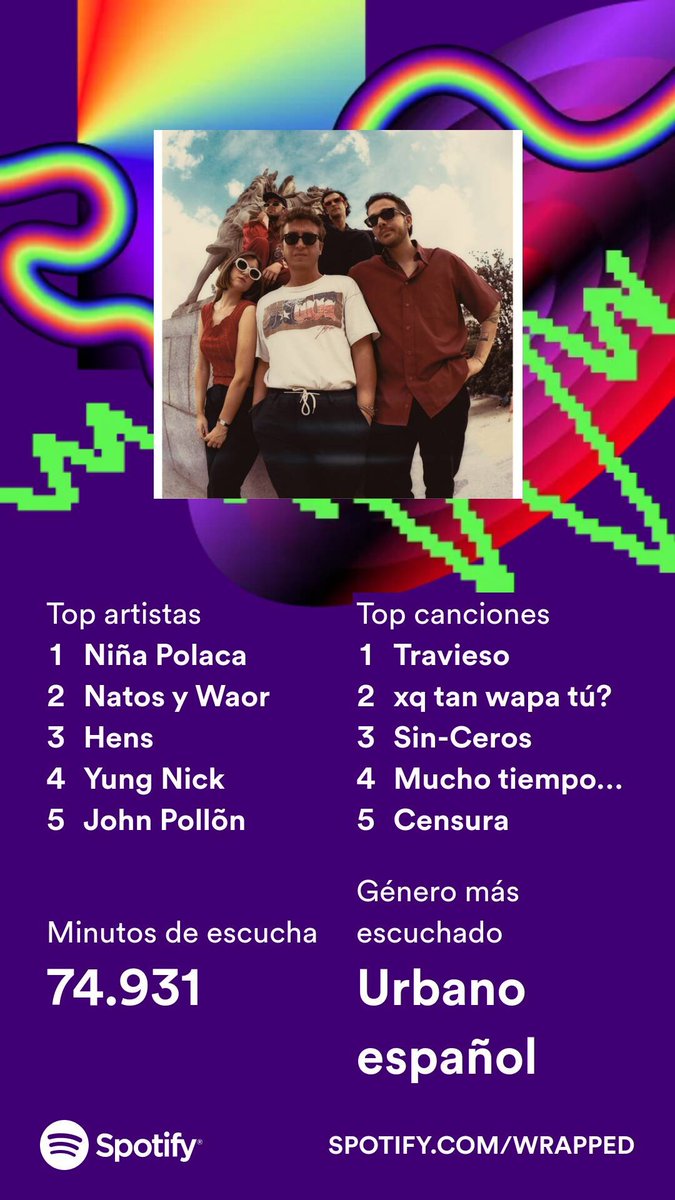 Nacho_bv7's tweet photo. Se me olvidaba ponerlo aquí. Me hace gracia que todos los comentarios que hice el año pasado me valen para este, menos el de la italiana que ha sido cambiada por maria escarmiento jajajaja ademas de que ha entrado mi padre johnpo🙏 https://t.co/LRewpsQ9BQ