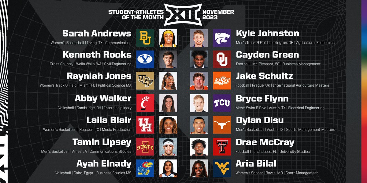 Big 12 Conference tweet media