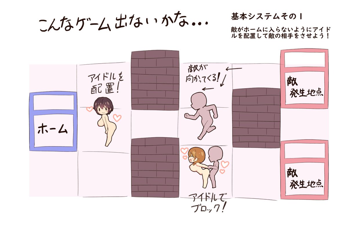 タワーディフェンス系のエッチゲームとか流行らないですかねという妄想。 