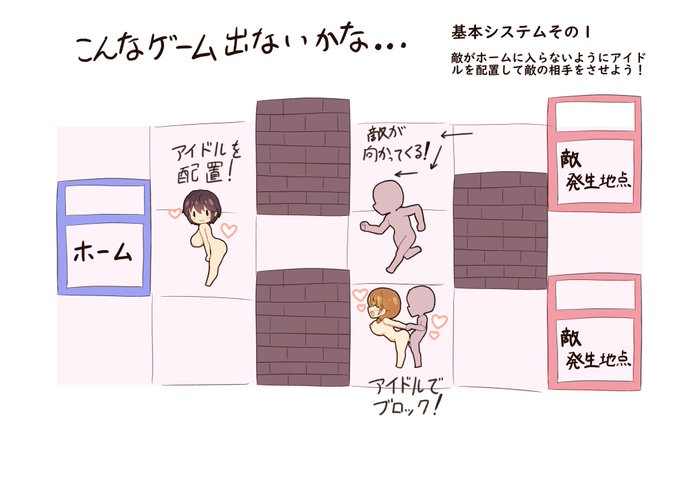 タワーディフェンス系のエッチゲームとか流行らないですかねという妄想。 