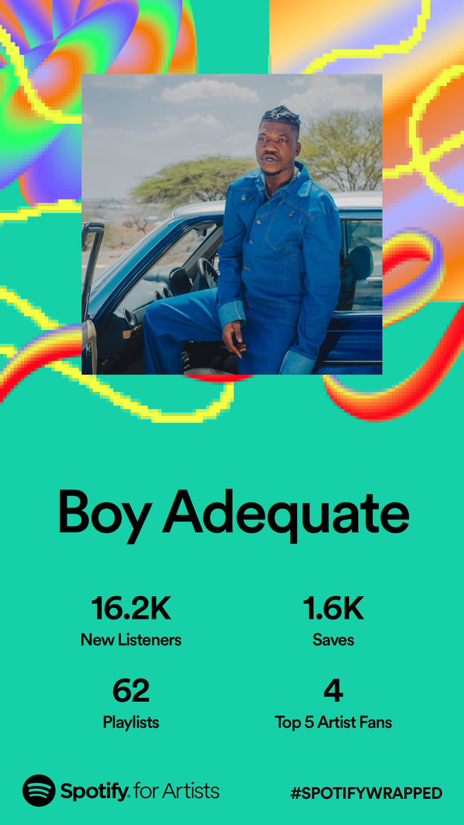 boy_adequate's tweet photo. Grateful to everyone that has paid attention to my music so far. 

2024 we go harder https://t.co/jyOLBneWjX