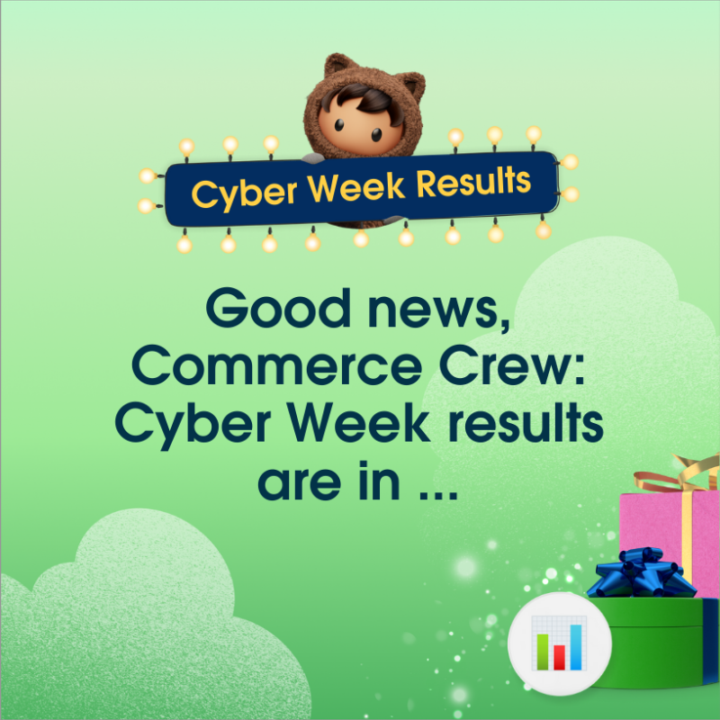CommerceCloud's tweet photo. That's a wrap on #CyberWeek 2023! Our top Commerce Cloud hits:
1️⃣ 50M online orders
2️⃣ 100% digital uptime
3️⃣ $51B AI-powered sales
Congrats #CommerceCrew! 👏
Discover more #HolidayFlashStats at our Shopping Insights HQ: https://t.co/HB4FRQes5E