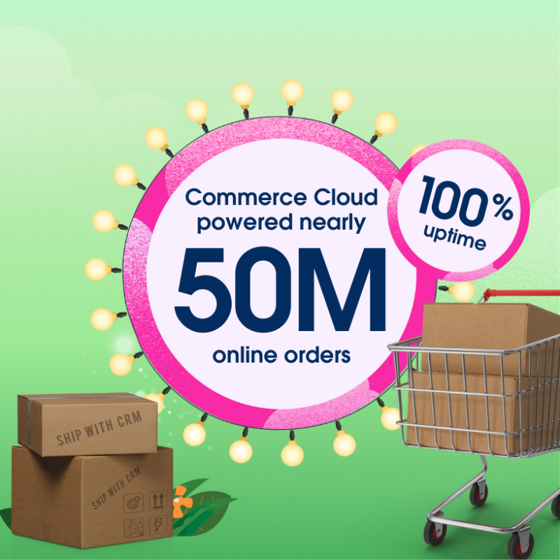 CommerceCloud's tweet photo. That's a wrap on #CyberWeek 2023! Our top Commerce Cloud hits:
1️⃣ 50M online orders
2️⃣ 100% digital uptime
3️⃣ $51B AI-powered sales
Congrats #CommerceCrew! 👏
Discover more #HolidayFlashStats at our Shopping Insights HQ: https://t.co/HB4FRQes5E