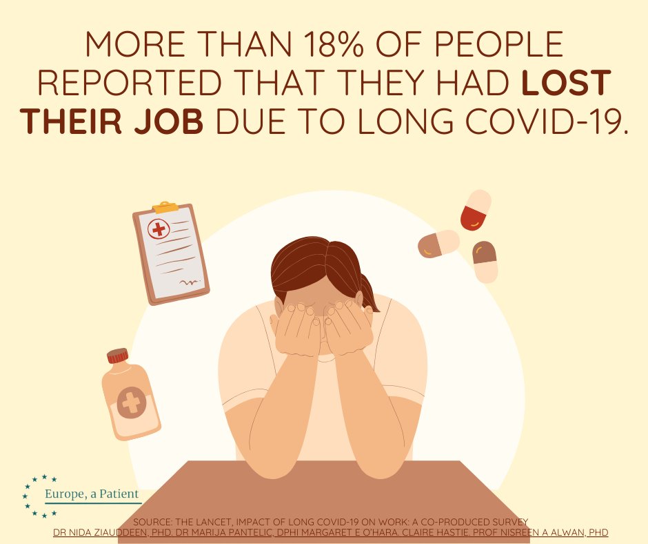 The latest study in @TheLancet confirms that long COVID is a real issue with real losses. Infections today are a burden for the future. thelancet.com/journals/lance…