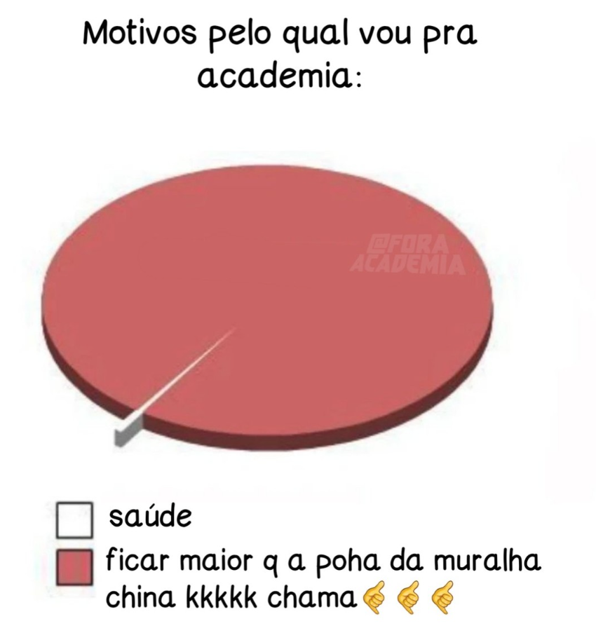 foraacademia's tweet photo. https://t.co/RcnrOTJZJh