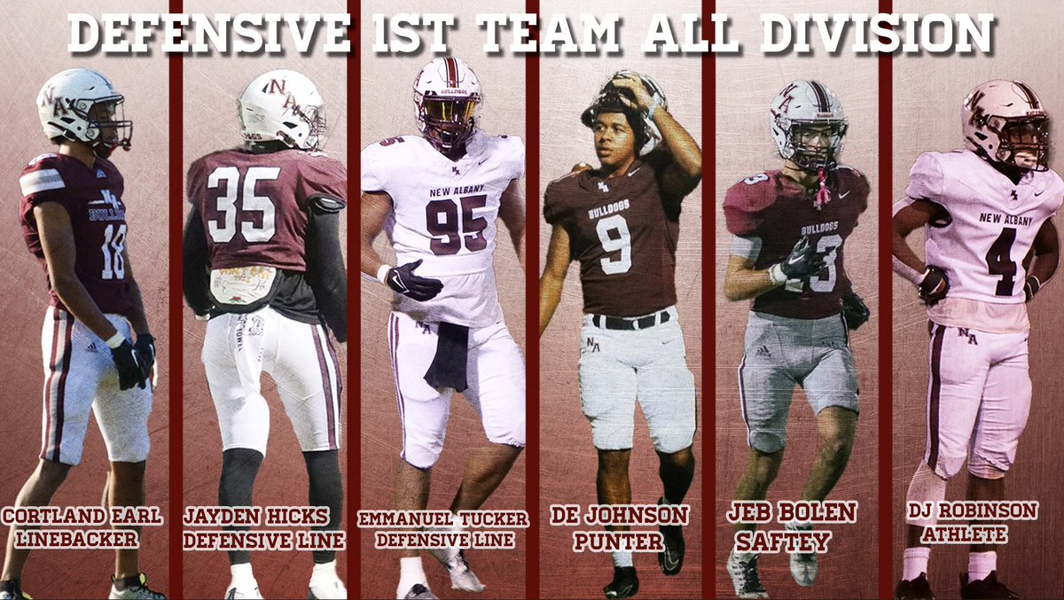 NAHSFball's tweet photo. Congratulations to all the Region 2-4A All-Division Selections from New Albany High School! Go Bulldogs!
#BESTistheSTANDARD https://t.co/qXZPLpSTSK
