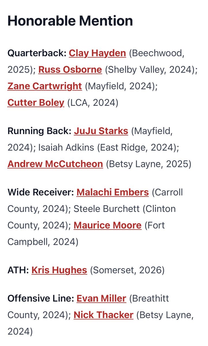 Evan Miller (@evanmiller7603) on Twitter photo Thanks to <a href="/LippertScouting/">Ryan Lippert</a> and <a href="/PrepRedzoneKY/">Prep Redzone Kentucky</a> for All-State Honorable Mention recognition! <a href="/BreathittFb/">Breathitt Football</a> <a href="/CoachStrobel/">Andrew Strobel</a> <a href="/luker_coach/">Coach Tanner Luker</a> <a href="/coachlane9/">Coach LANE</a> <a href="/CoachCFarris/">Coach Chase Farris</a> <a href="/CoachLuttrell49/">John Luttrell</a> @Coach_CotterLWC <a href="/CoachDGage/">Coach Gage</a> <a href="/GtownCoachO/">Chris Oliver</a> <a href="/CoachMikeHarris/">Coach Harris</a> <a href="/CoachBZink/">Brad Zink</a> <a href="/coachcusickTM/">Kevin Cusick</a> <a href="/BGSportsNation/">Bluegrass Sports Nation</a> Thanks to <a href="/LippertScouting/">Ryan Lippert</a> and <a href="/PrepRedzoneKY/">Prep Redzone Kentucky</a> for All-State Honorable Mention recognition! <a href="/BreathittFb/">Breathitt Football</a> <a href="/CoachStrobel/">Andrew Strobel</a> <a href="/luker_coach/">Coach Tanner Luker</a> <a href="/coachlane9/">Coach LANE</a> <a href="/CoachCFarris/">Coach Chase Farris</a> <a href="/CoachLuttrell49/">John Luttrell</a> @Coach_CotterLWC <a href="/CoachDGage/">Coach Gage</a> <a href="/GtownCoachO/">Chris Oliver</a> <a href="/CoachMikeHarris/">Coach Harris</a> <a href="/CoachBZink/">Brad Zink</a> <a href="/coachcusickTM/">Kevin Cusick</a> <a href="/BGSportsNation/">Bluegrass Sports Nation</a>