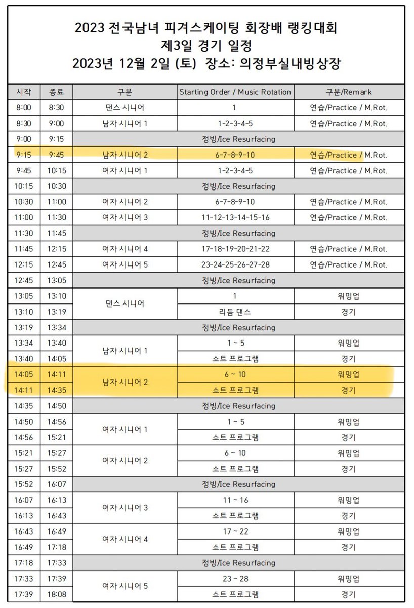 차준환 다음 팬카페 tweet media