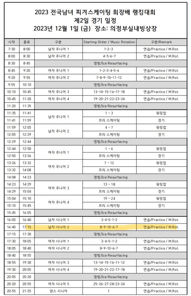 차준환 다음 팬카페 tweet media