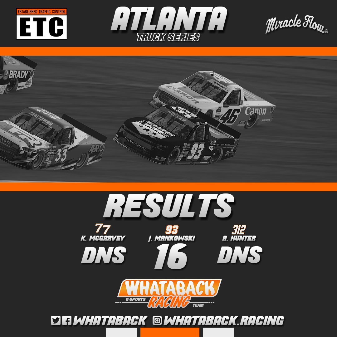 Whataback Racing tweet media