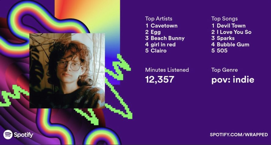 Rocky23569's tweet photo. Spotify makes me sad https://t.co/60e09HtirK