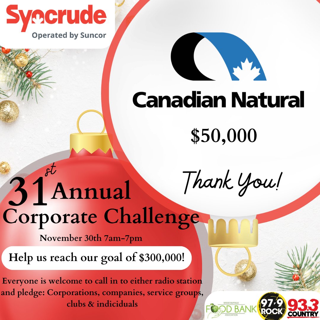 WoodBuffaloFoodBank tweet media