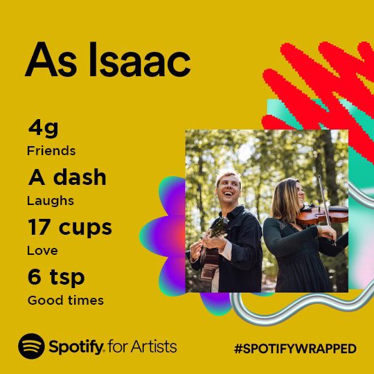 AsIsaacTheBand's tweet photo. Since everyone is sharing their Spotify Wrapped, here’s ours… it looks a little different…? More like a recipe for a good time and then some chicken soup…? 😅 https://t.co/UZ5n9bttti