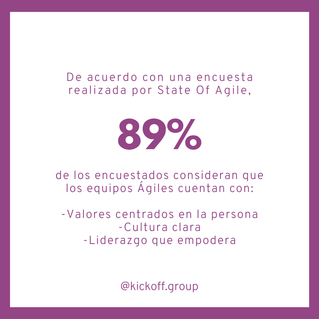 kickoffgroup's tweet photo. Convertirse Ágil será una iniciativa que implicará ciertos cambios importantes en nuestras organizaciones, sin embargo, y sin duda, será un cambio que tendrá bastantes réditos para la compañía y las personas. Pregúntanos cómo iniciar este viaje.
#KickOffGroup #Agile https://t.co/YNj6pw2b3N
