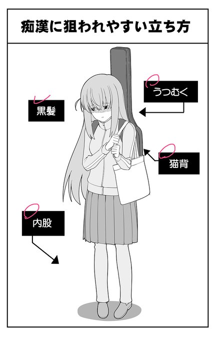 条件を満たさないぼっちちゃんです 