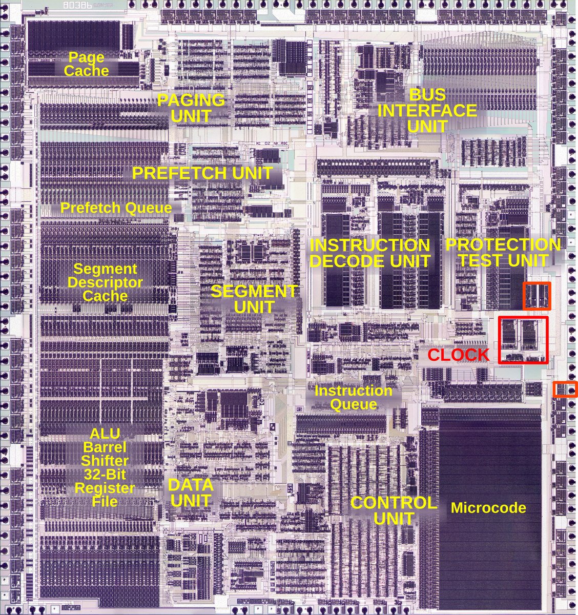 The 386 processor (1985) was pivotal for Intel, moving the x86 architecture to 32 bits and moving the design to CMOS. Everything in the processor is controlled by the clock. Some tricky circuitry on the chip (red) generates the clock; let's take a look inside the die... 1/11