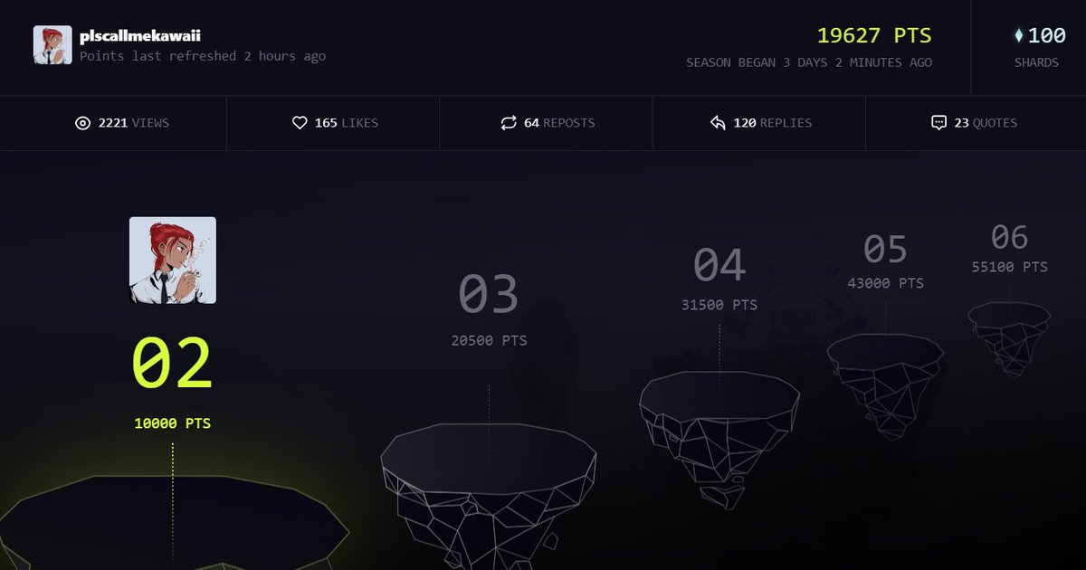 So close yet so far, a few more points before getting level 3. Appreciate all the help I've received Comment, like, Rt, and quote, will definitely engage back to you. 10000% guaranteed. Level 4 maybe? $portal <a href="/Portalcoin/">Portal</a> comment below and show me what level you are right now.