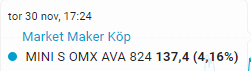 1waltersss's tweet photo. @MrOMX007 @Daytradertroll @QuantumCapybara inte på min skärm iaf, men du kanske fick andra priser :) https://t.co/shB7cv3OZl