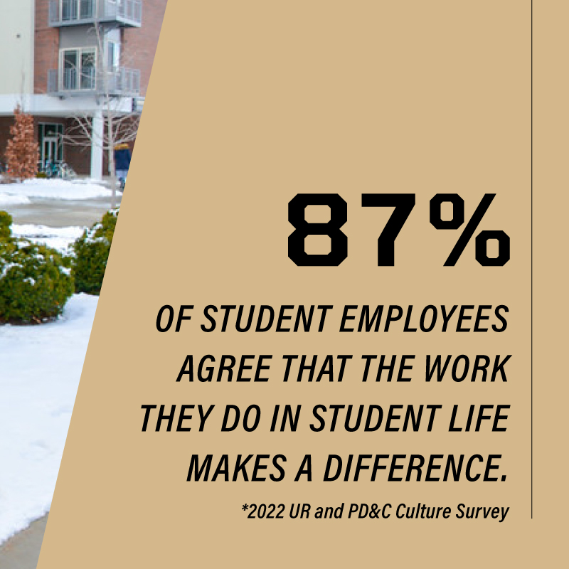 We're all ♥️ for our community of student employees. It's not just a job; it's a mission! 🚀💼🙌

#purdue #purduestudents #universityresidences #boilerup #big10