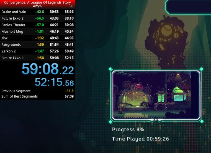 #CONVERGENCE speedrunning just hit a massive milestone: a sub-1 hour run! Definitely check out @MecisBuvelle's incredible run for yourself! 👇 youtube.com/watch?v=uMavuJ…