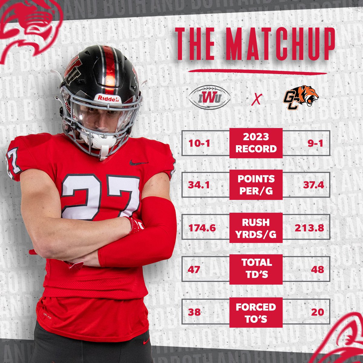 IWUWildcats's tweet image. Two of the NAIA’s best go head to head 😼💪

Read all about Saturday’s matchup at Georgetown at IWUWildcats.com 📰

#BothAnd | #OneBlood
#BattleForTheRedBanner