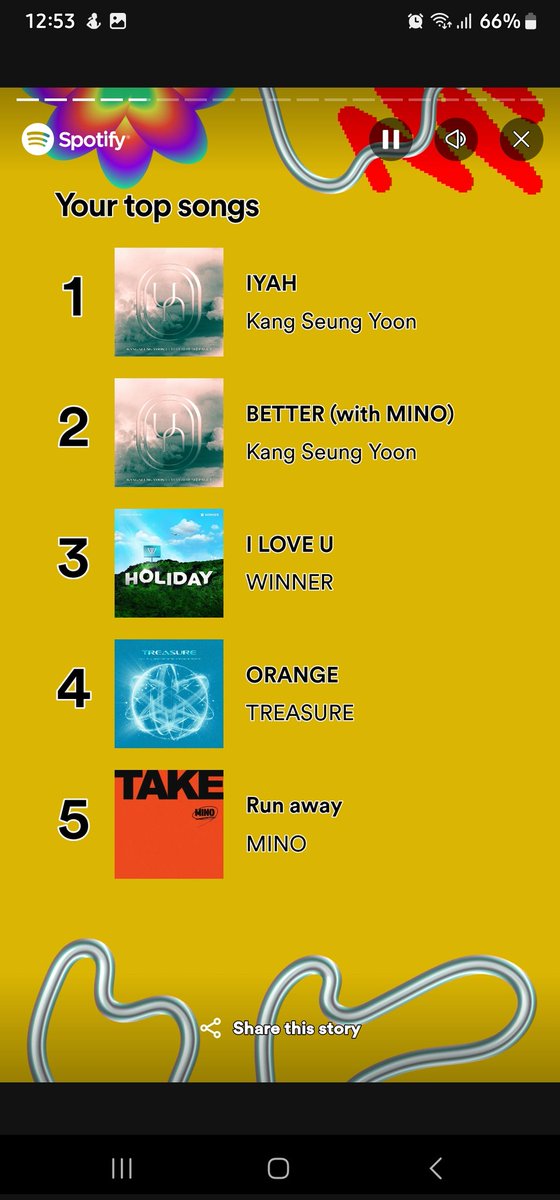 awkwardpartygal's tweet photo. My #SpotifyWrapped2023 💙

#WINNER #YOON #MINO #JINU #HOONY #Bobby #iKON https://t.co/PytqxRtfFk