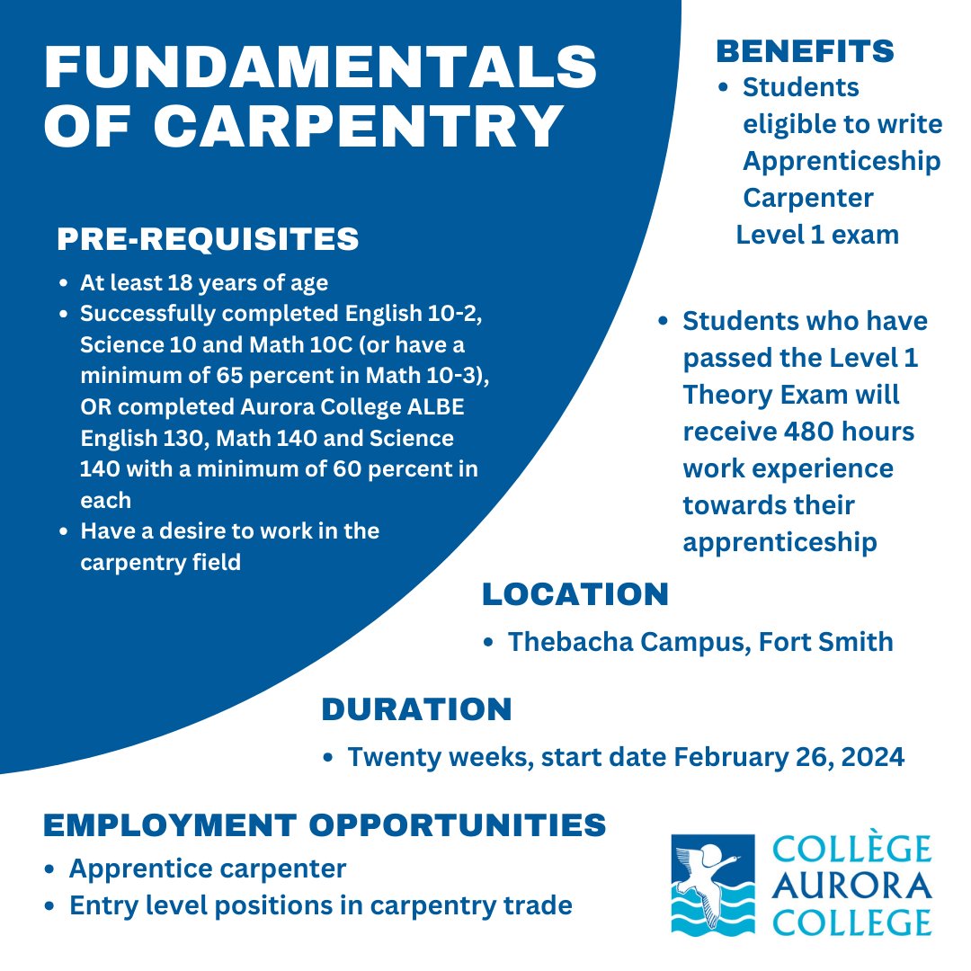 Interested in a career in the Carpentry trade, but don't know where to start? Aurora College has just the program! 
Starting  February 26, 2024 - Fundamentals of Carpentry 1. Get a jump start on an apprenticeship with both hands-on and classroom training. 
Apply online today