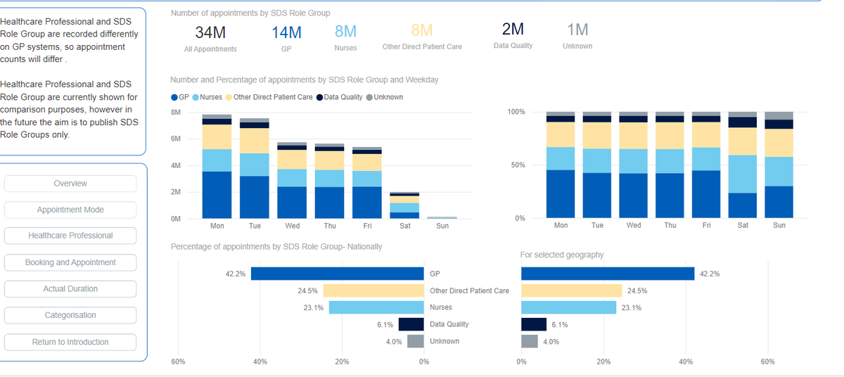 louise brady RN 💙 💚 tweet media
