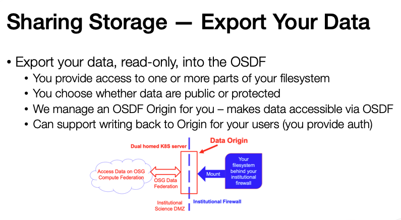 OSG Consortium tweet media