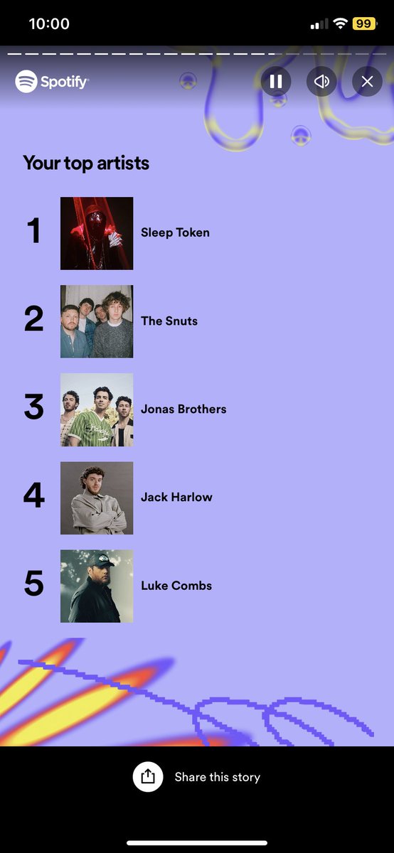 Now thats a Variety for us this year🤣🤣. 
<a href="/Sleep_Token/">Sleep Token</a> <a href="/TheSnuts/">The Snuts</a> <a href="/jonasbrothers/">Jonas Brothers</a> <a href="/jackharlow/">Jack Harlow</a>
