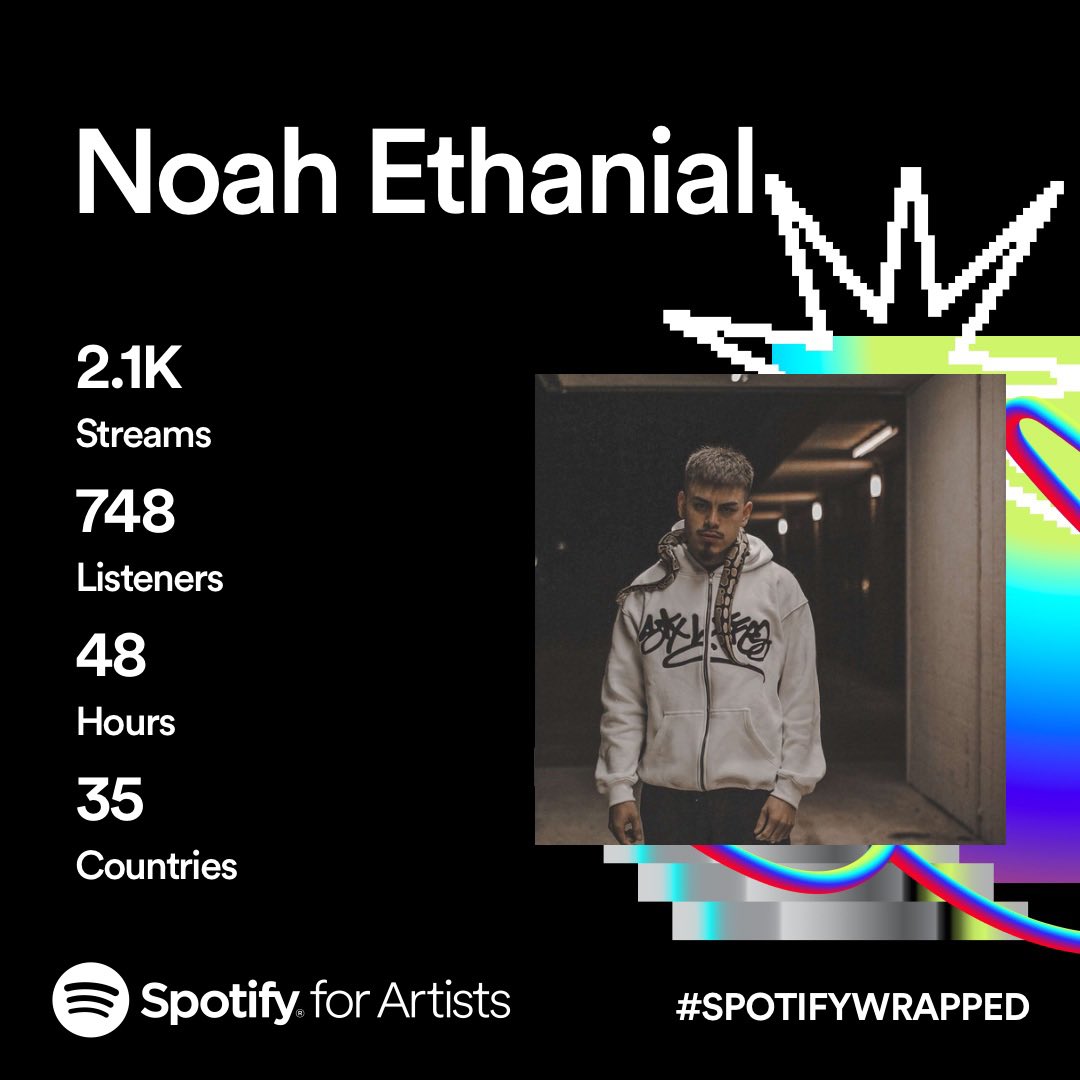 noahethanial's tweet photo. 2023 @spotify wrapped up https://t.co/a2FAdEodj8