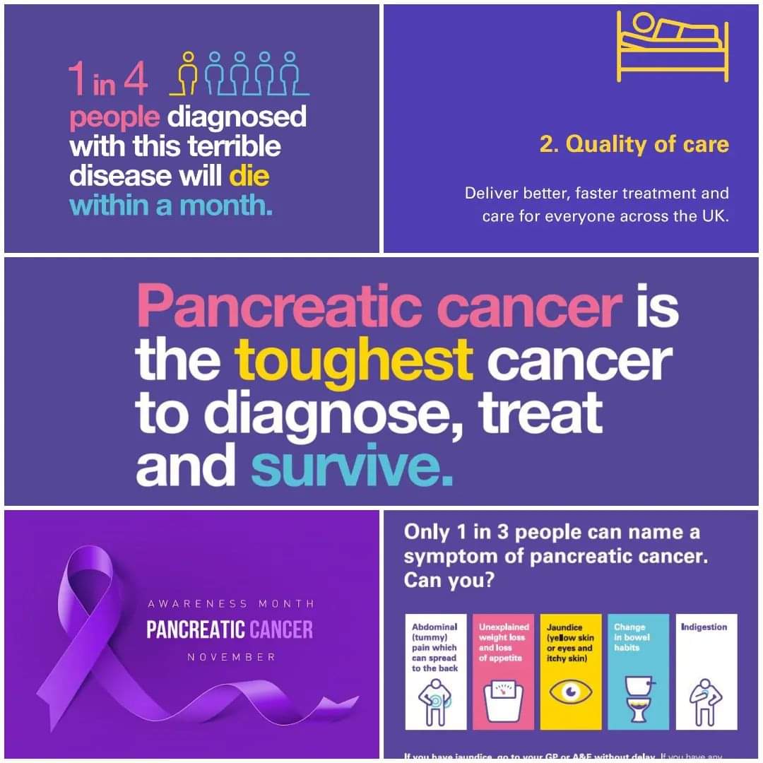 Share awareness of the potential early symptoms &amp; don't be scared of contacting your GP if worried.