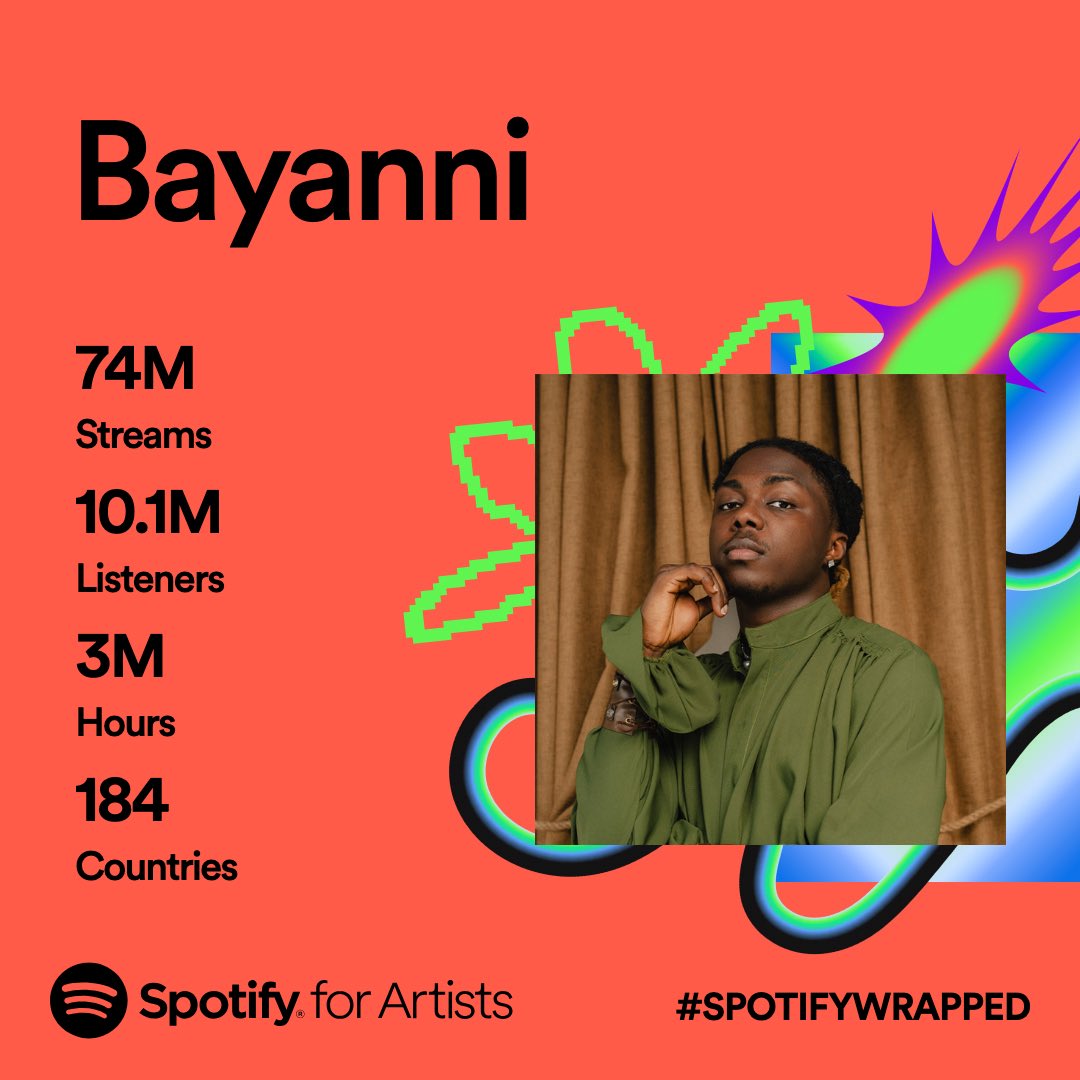 itsbayanni's tweet photo. The 3 Fs keeping me going, My Family, Friends and Fans. Thank you for listening to my craft, we go again next year 🥷 https://t.co/qqnQ2jxWmt