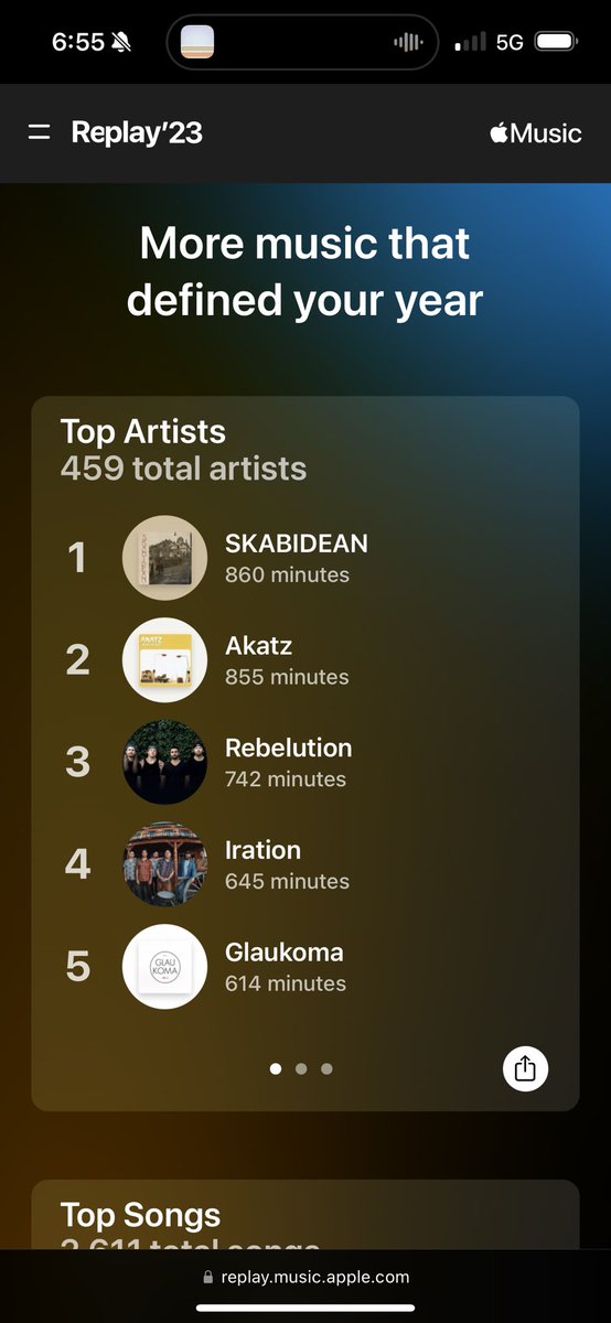 SKAwithDUCKY's tweet photo. @SkabideanTaldea is the only new band for me that I have recently fallen in love with.  @superakatz changed my life in Bilbao and @Glaukomaband is a staple for me. Of course, my California reggae @RebelutionMusic and  @Iration. https://t.co/k4hNAeffy2