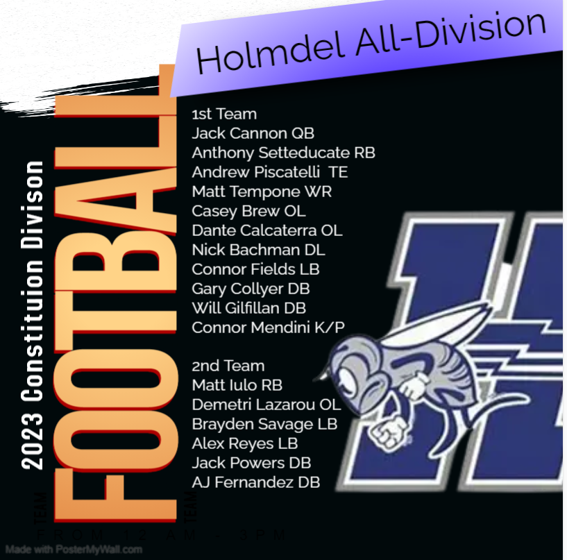 Holmdel_FB's tweet photo. Congratulations to our All-Division Recipients!! https://t.co/7vBKSxAPuJ