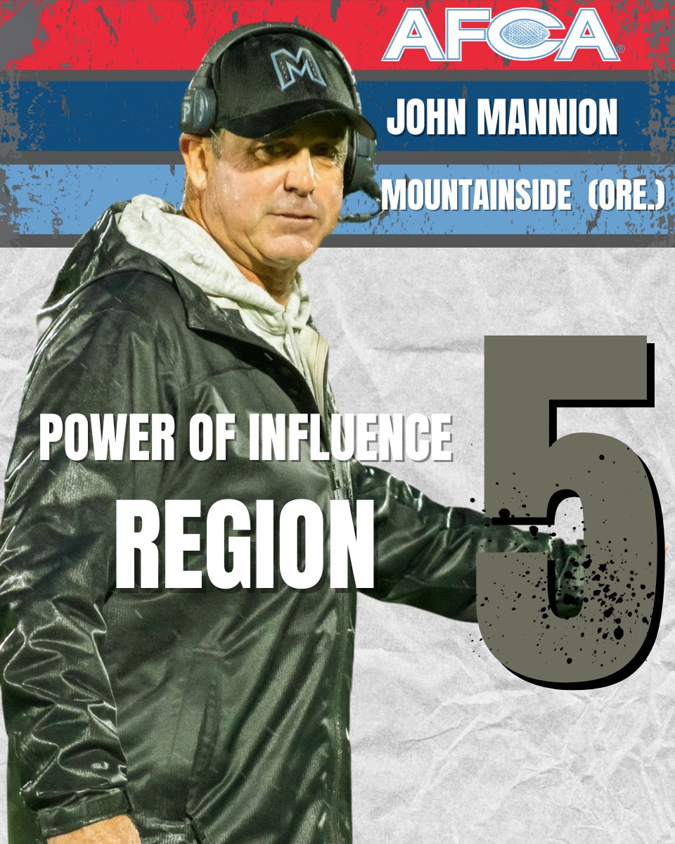 WeAreAFCA's tweet photo. Congratulations to John Mannion on being named the AFCA Power of Influence winner for Region 5

 Coach Mannion recently retired as head coach for @MavHSFB in Oregon 

Read More ▶️https://t.co/mcYIvQ2DZ5 https://t.co/RqRV9YXUNd