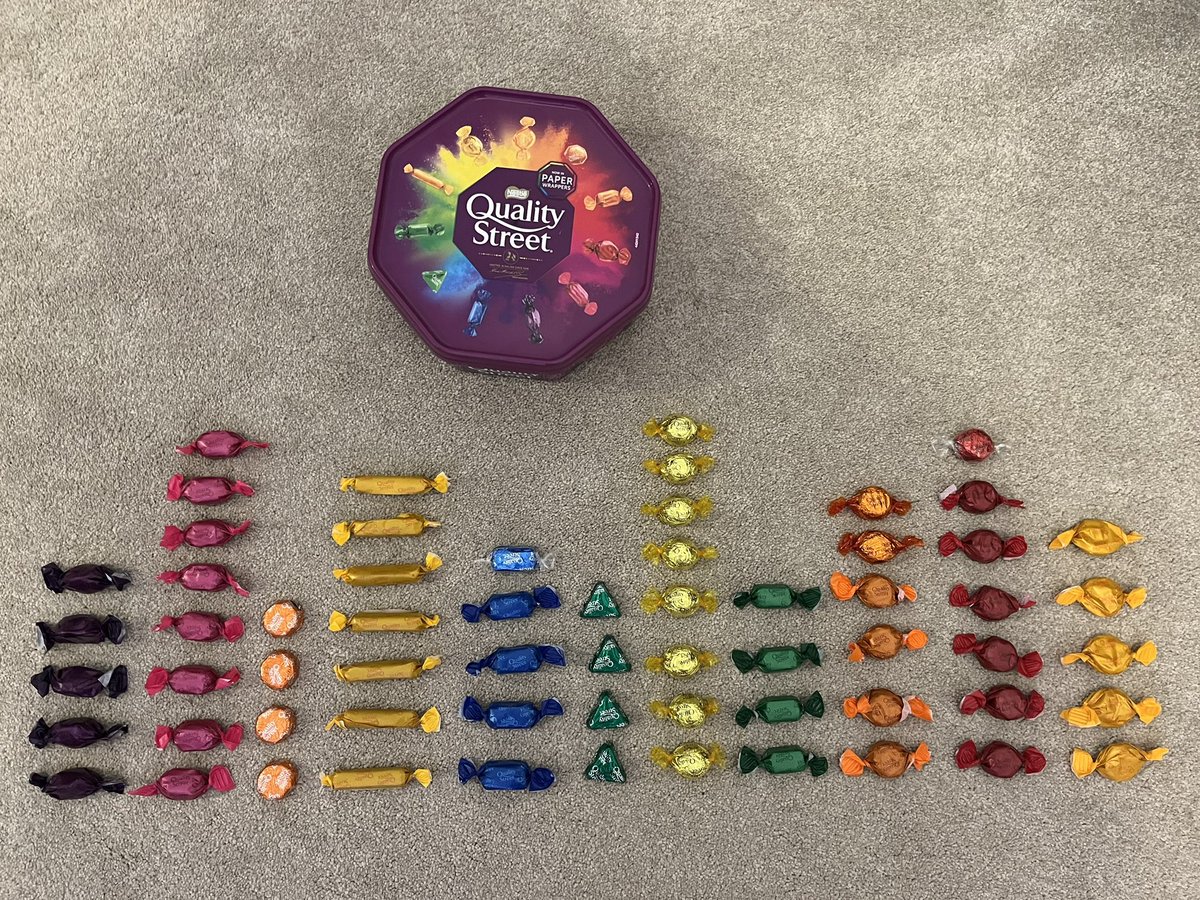 Naomi Harvey “PhD Witch” #WearAMask tweet media