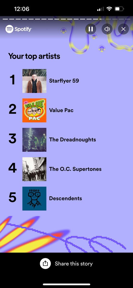 RocktheProject's tweet image. The Dreadnoughts were my number one artist of the year on Apple Music and my number three on Spotify Wrapped, in addition to my 6 disc changer in the car being loaded with @TheDreadnoughts and Siobhan discs playing on repeat all year and rocking them on vinyl at home.
