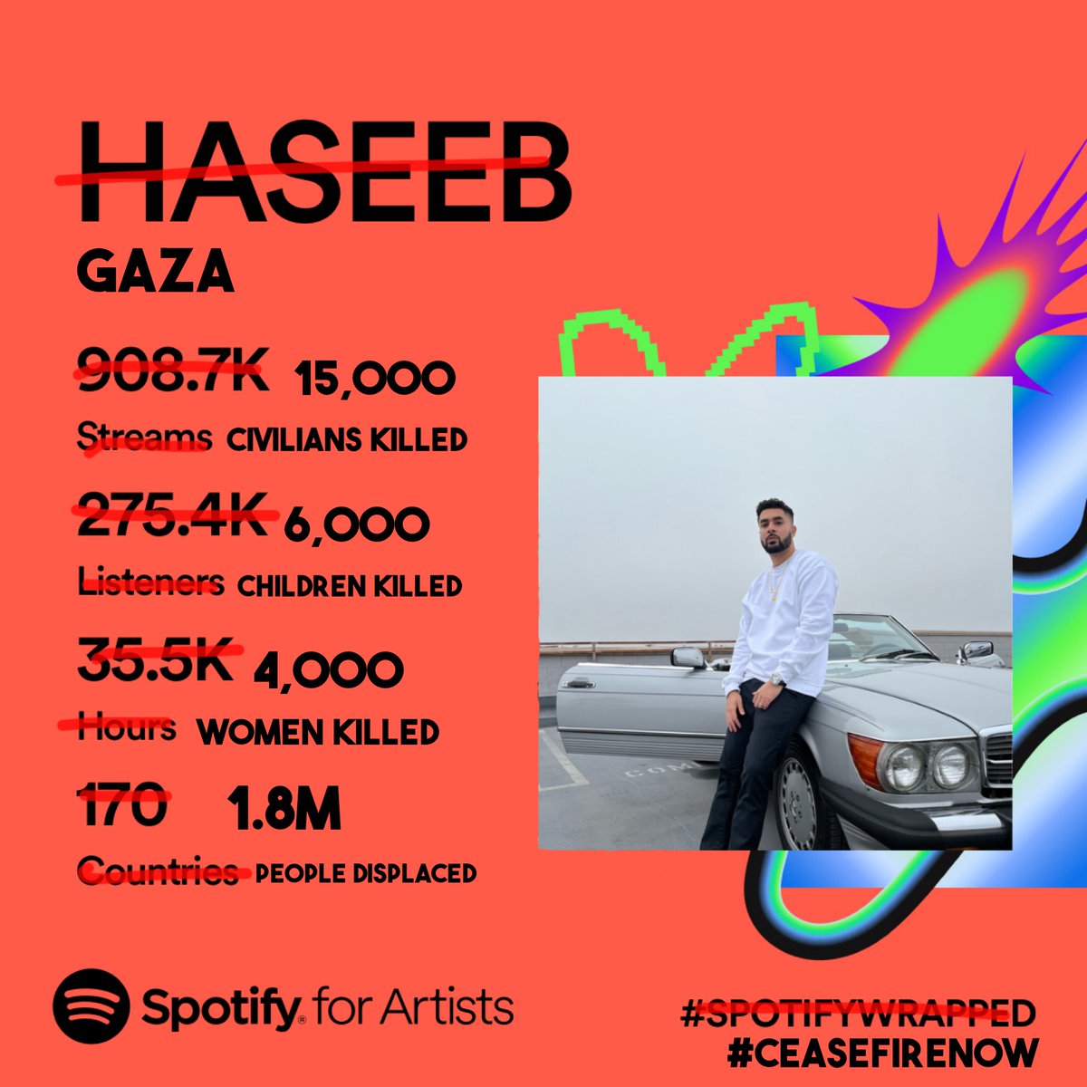 HASEEBthefew's tweet image. i’m not the biggest artist in the world, but my Spotify Wrapped might be the most important one on your timeline