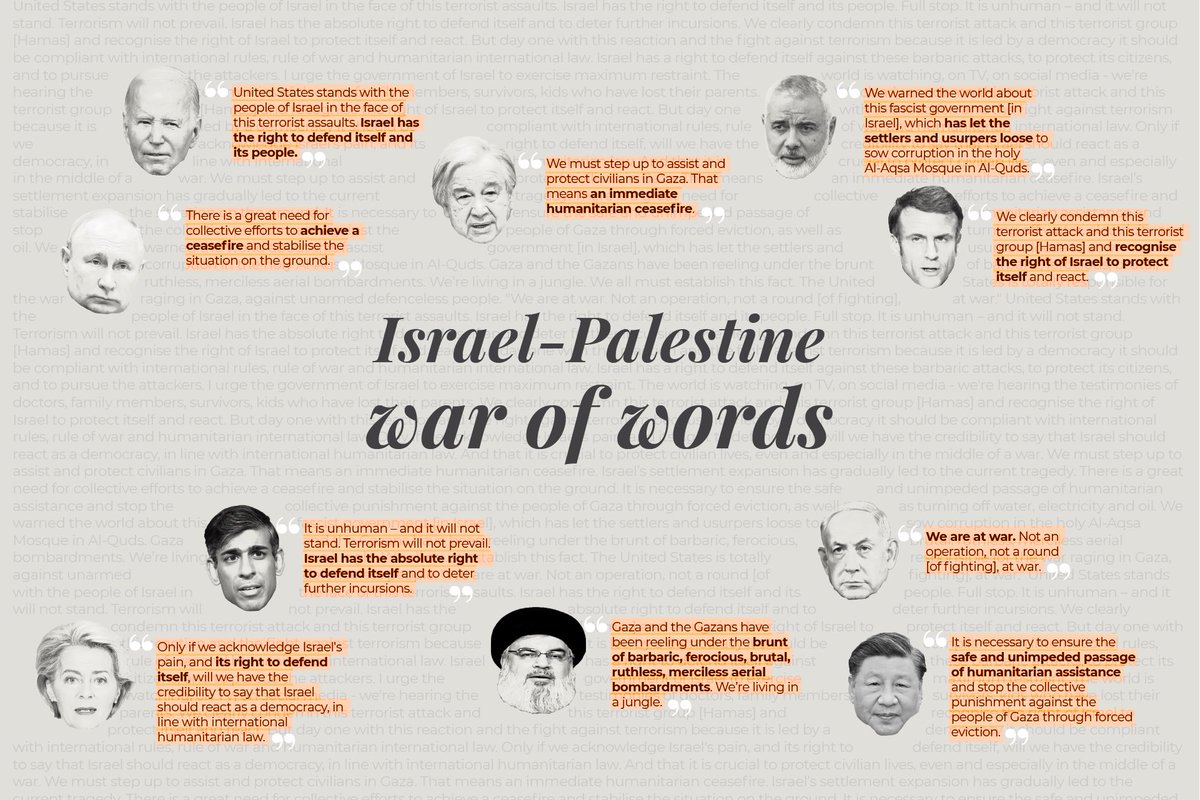 ajlabs's tweet photo. Israel-Palestine war of words

We analysed hundreds of world leaders' speeches to see how language is shaping the Israel-Gaza war and its resolution.

Latest on @AJLabs @AJEnglish 
#ddj 

https://t.co/OcgdgNhxBq https://t.co/kzCinhlX8O
