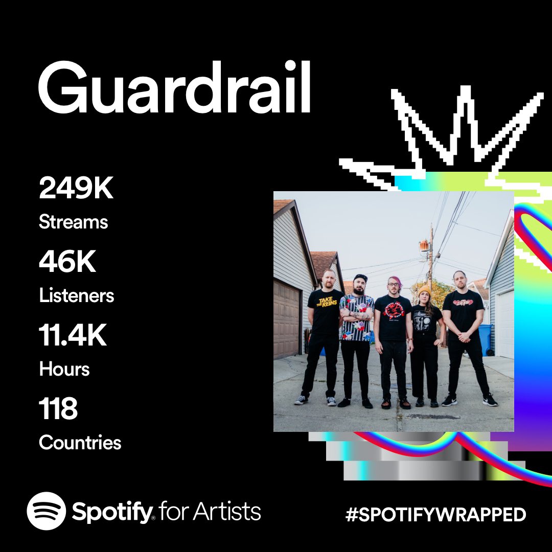🤩 Thank you for streaming our CONTENT this year. May our lord Jupiter bestow blessings upon you for all eternity 🙏💖