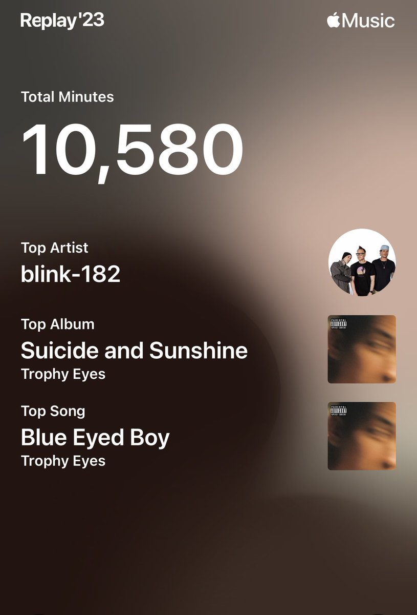 dinospaceghost's tweet photo. My top being @blink182 and @trophyeyesmusic is really on brand for me. 🫡 https://t.co/ApTfp2X6XI